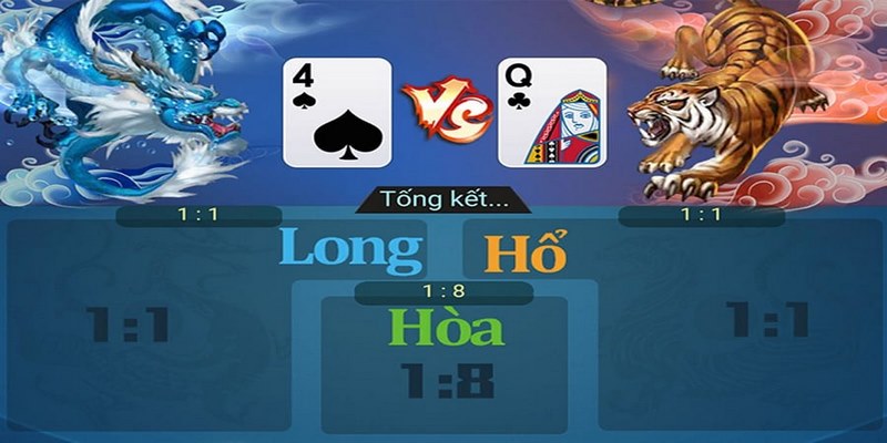 Tìm hiểu nguyên tắc tính điểm trong các ván cược Rồng hổ online 123win